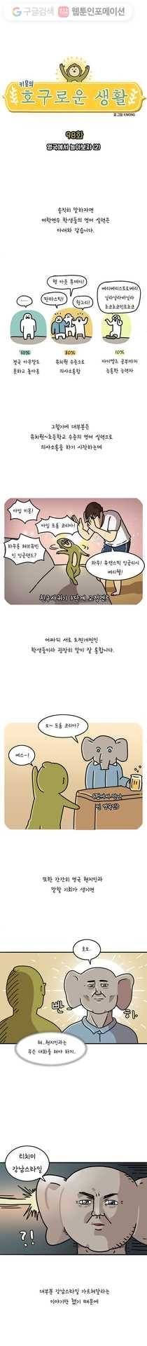 키몽의 호구로운 생활 98화 영국에서 놀아보자 (2) 1