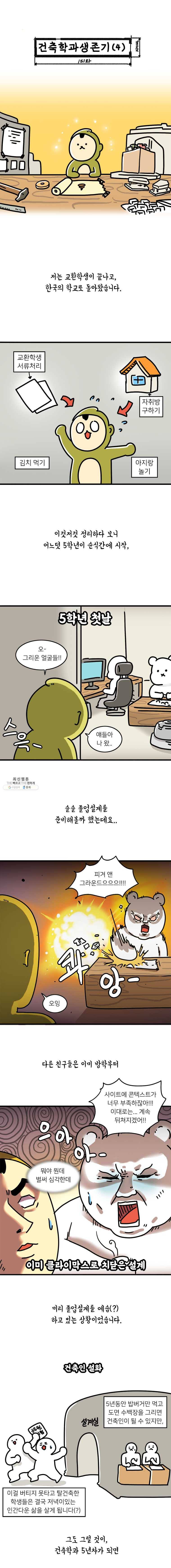 키몽의 호구로운 생활 151화 건축학과 생존기 (4) 1