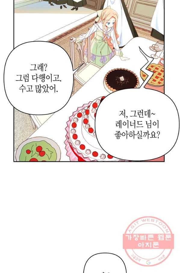 집착 서브 남주를 키웠습니다 26화 8