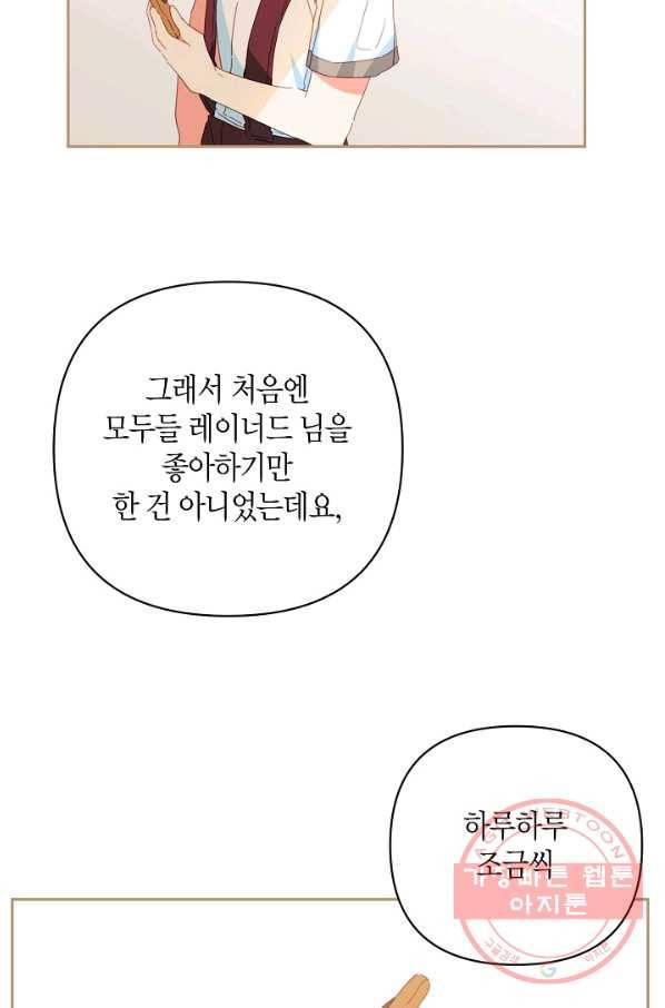 집착 서브 남주를 키웠습니다 26화 26