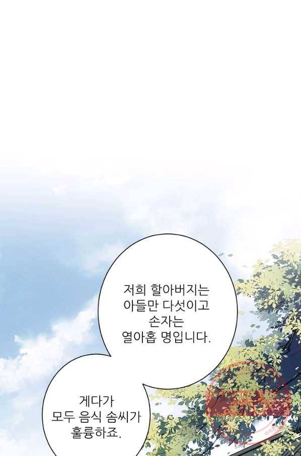 위황후, 궐을 쓰다 - 122화 1