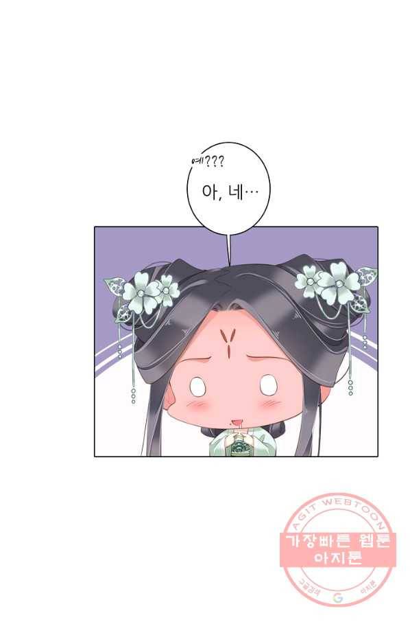 위황후, 궐을 쓰다 - 122화 5