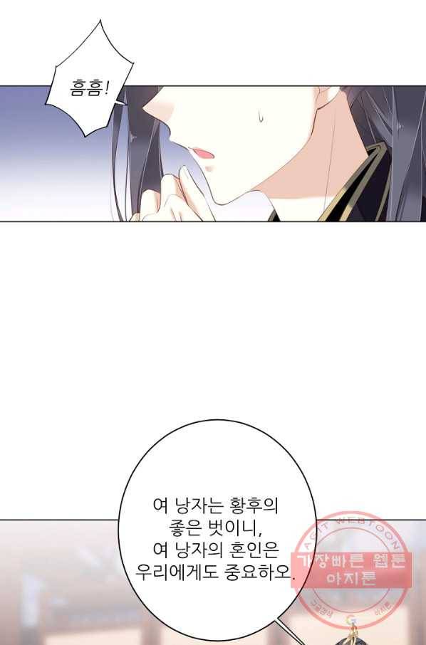 위황후, 궐을 쓰다 - 122화 6