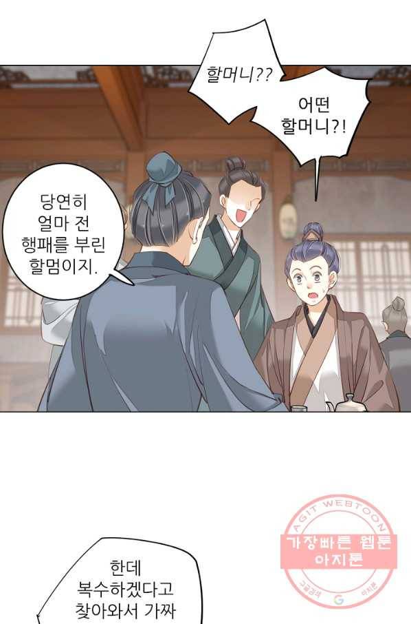 위황후, 궐을 쓰다 - 122화 15