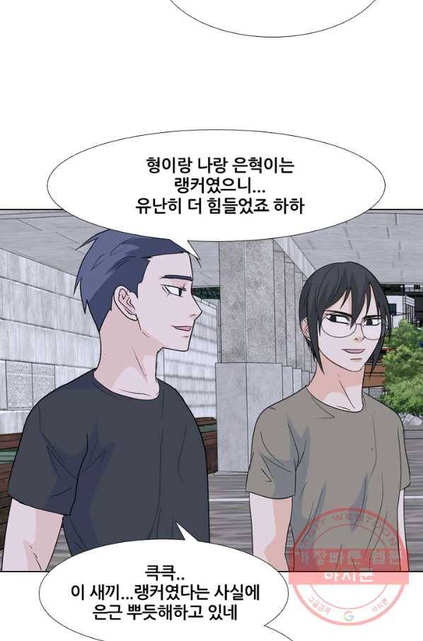 고교전설 218화 후폭풍 63