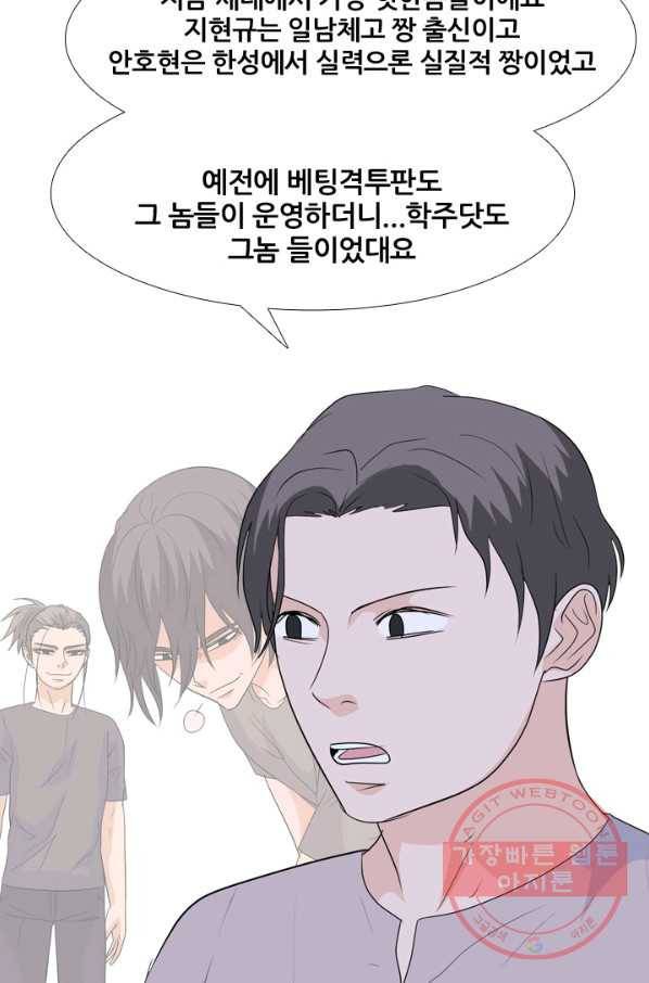 고교전설 218화 후폭풍 79