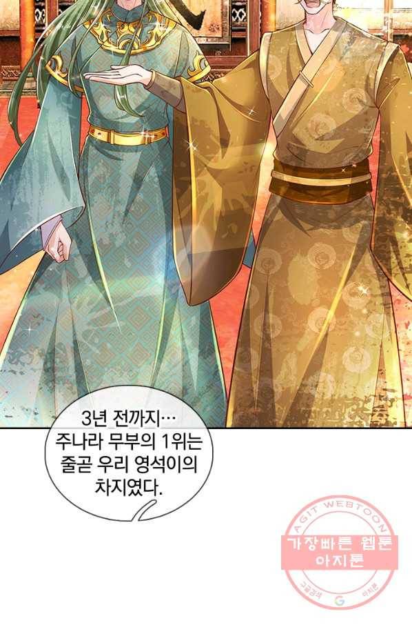각성검신 105화 8