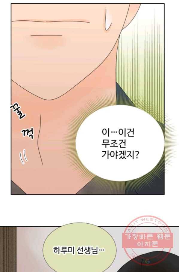 오늘 밤 어때? 106번째 밤... 업그레이드 되는 여자 4