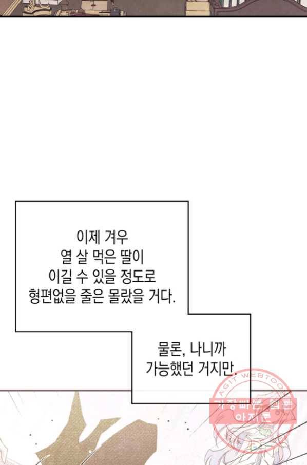 만렙 공녀는 오늘도 무료하다 4화 17