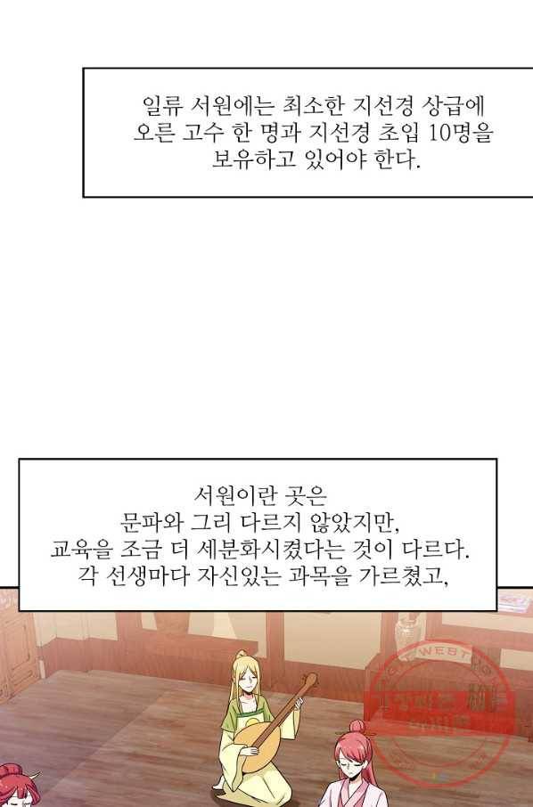 허세로 레벨업 하기 365화 5