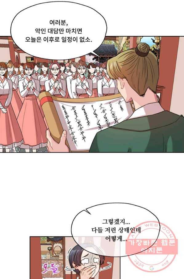 폭군 천제님께 간택되기 싫었습니다만 10화 11