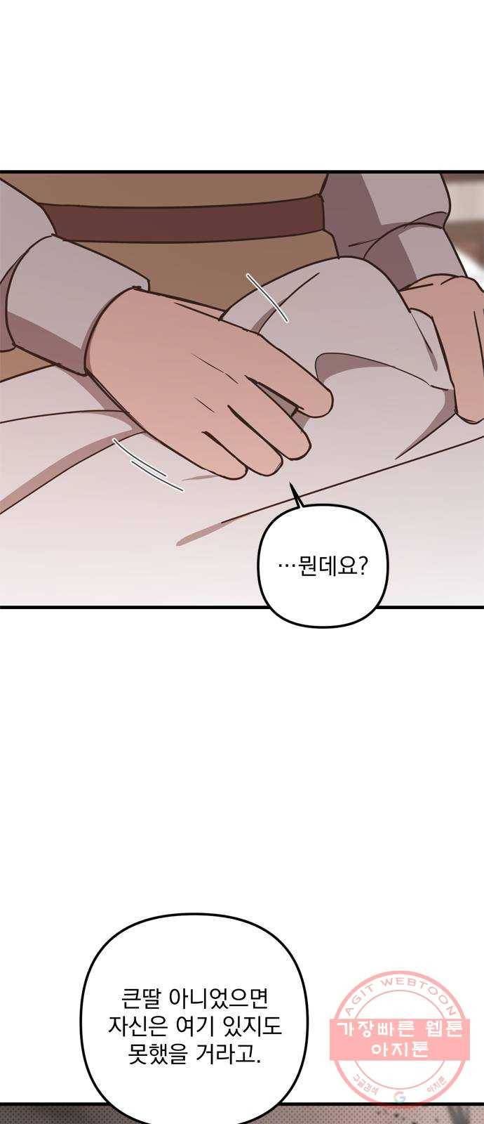 독신마법사 기숙아파트 35화 30