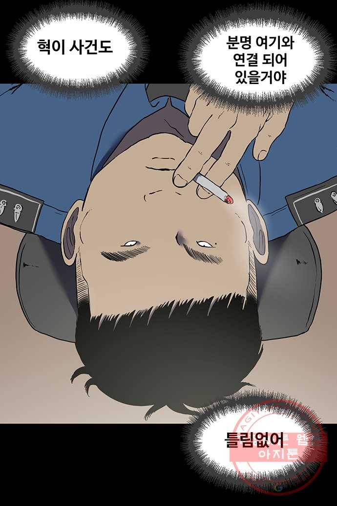 신림/남/22 32. 강퇴 6