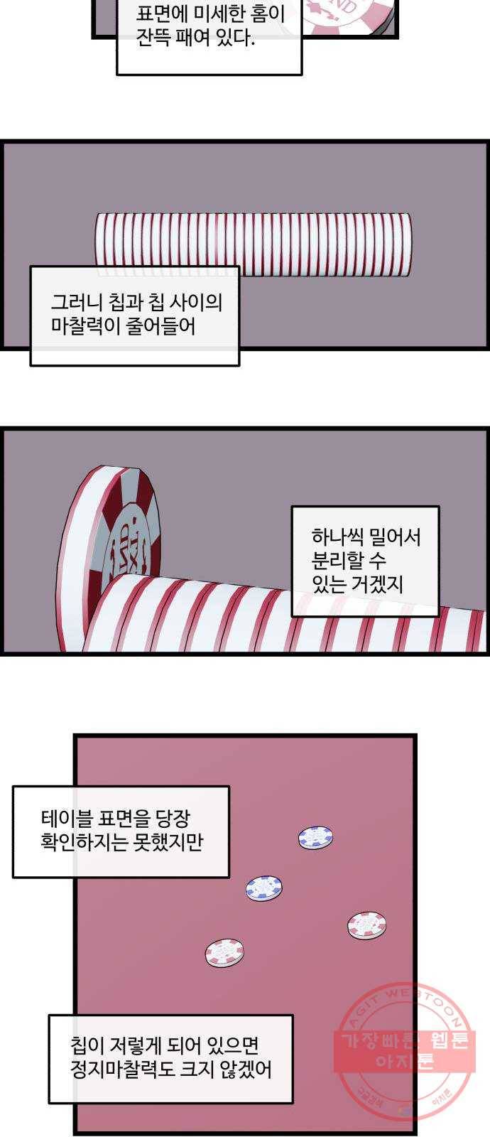 킬더킹 넥스트 라운드 (23) - 거리두기 4 10