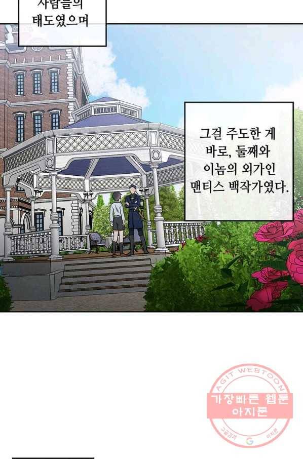 후작가의 역대급 막내아들 3화 20