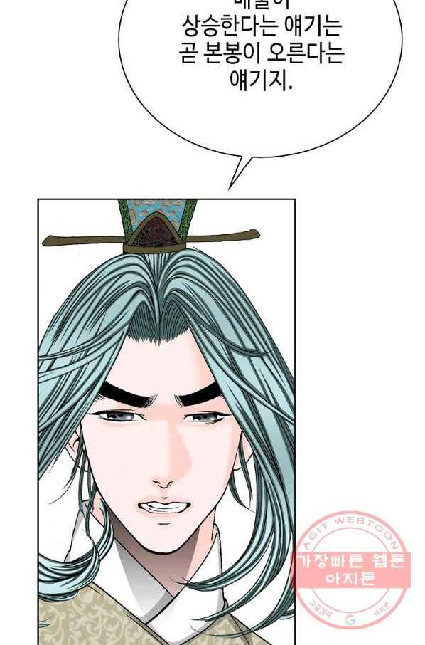 태상교주 숙수되다 44화 16