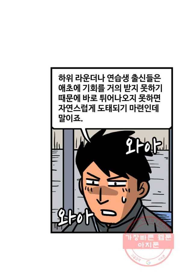 프로야구생존기 225화 14
