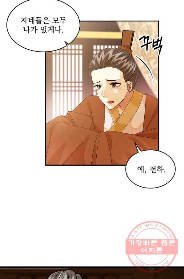황태자의 첩 13화 8