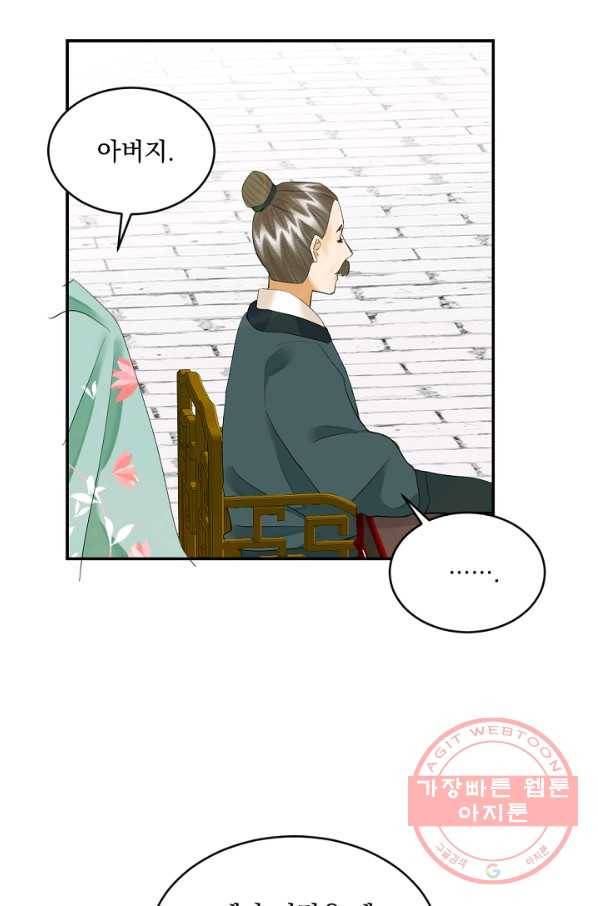황태자의 첩 13화 27