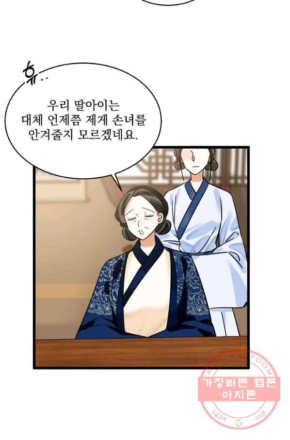 황태자의 첩 13화 79