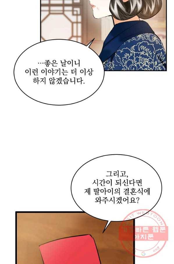 황태자의 첩 13화 89