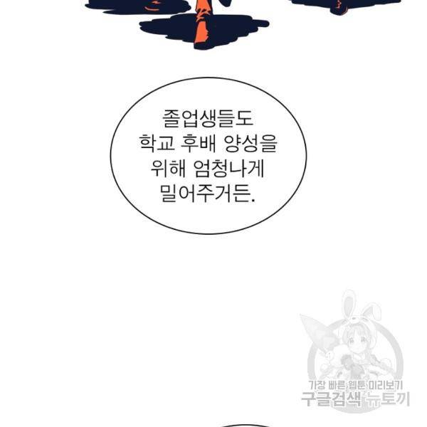 흙수저에서 최강 투신으로 17화 19