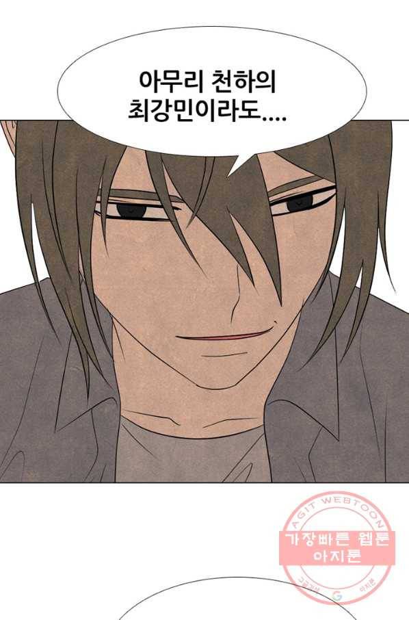 고교정점 281화 약점 공격 1