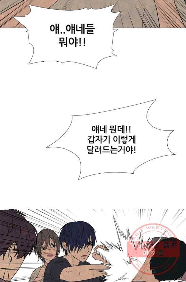 고교정점 281화 약점 공격 8