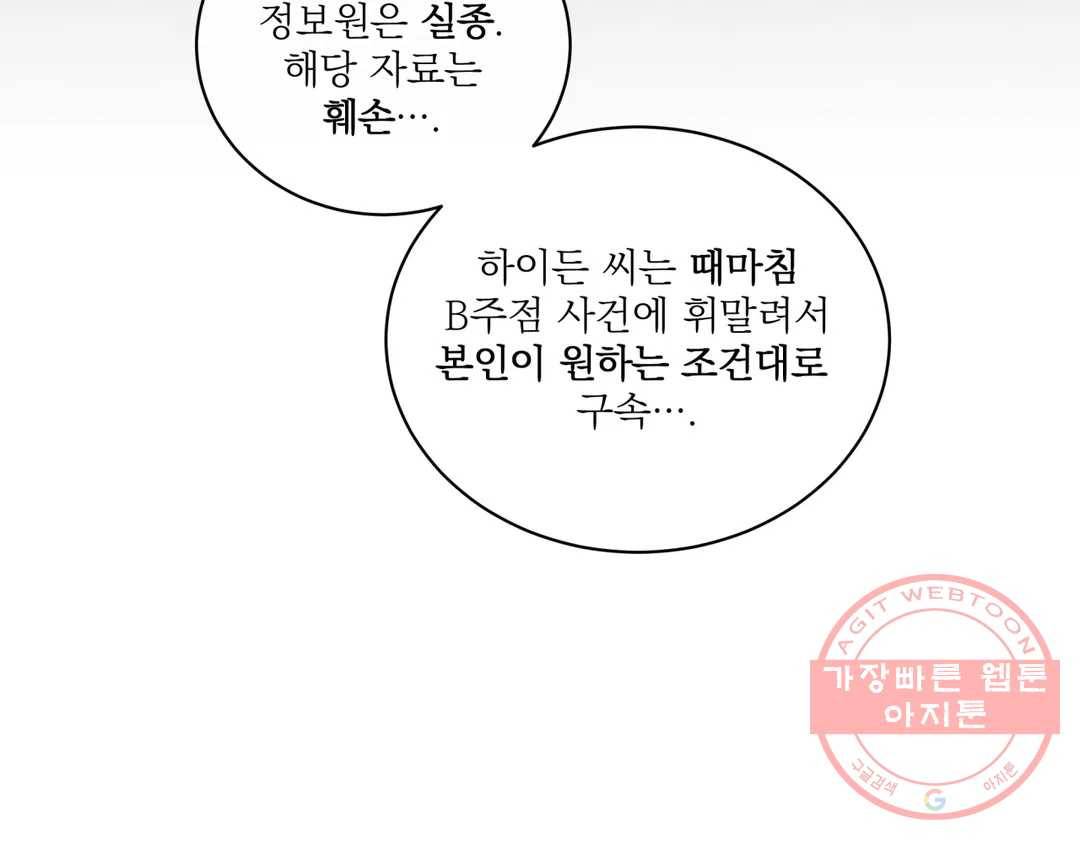 매드 플레이스 39화 98