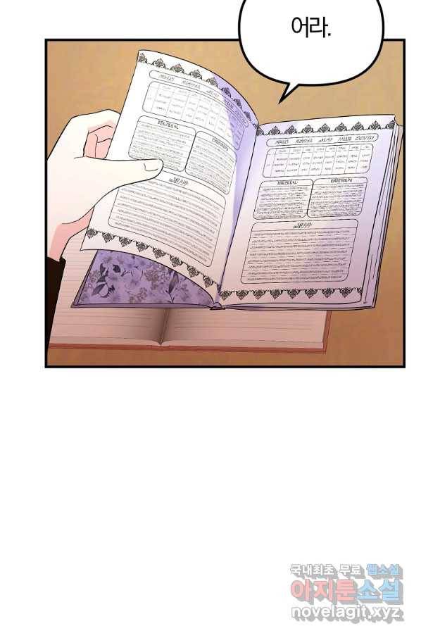 악역인데, 인기가 너무 많다 32화 63