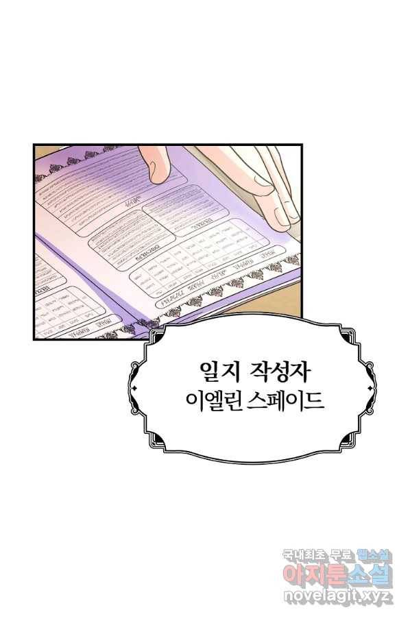 악역인데, 인기가 너무 많다 32화 76