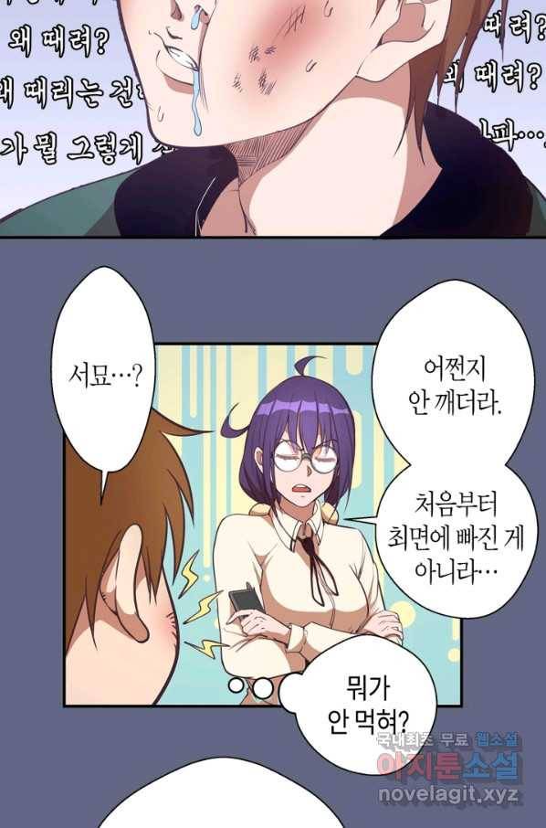 천재 퇴마사가 자꾸 강해져 35화 8