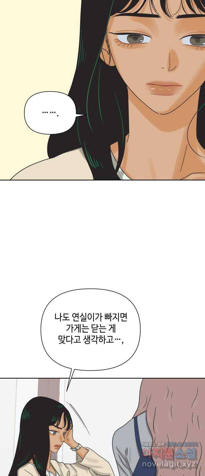 그들이 사귀는 세상 42화: 긴급소집 12