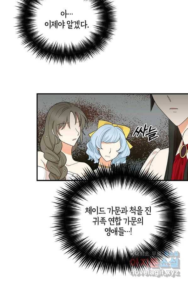 악당의 엄마가 되어버렸다 063화 70