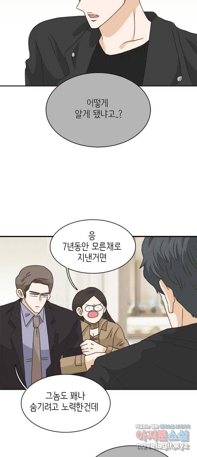나의 플랏메이트 68화 지한이의 위기 2