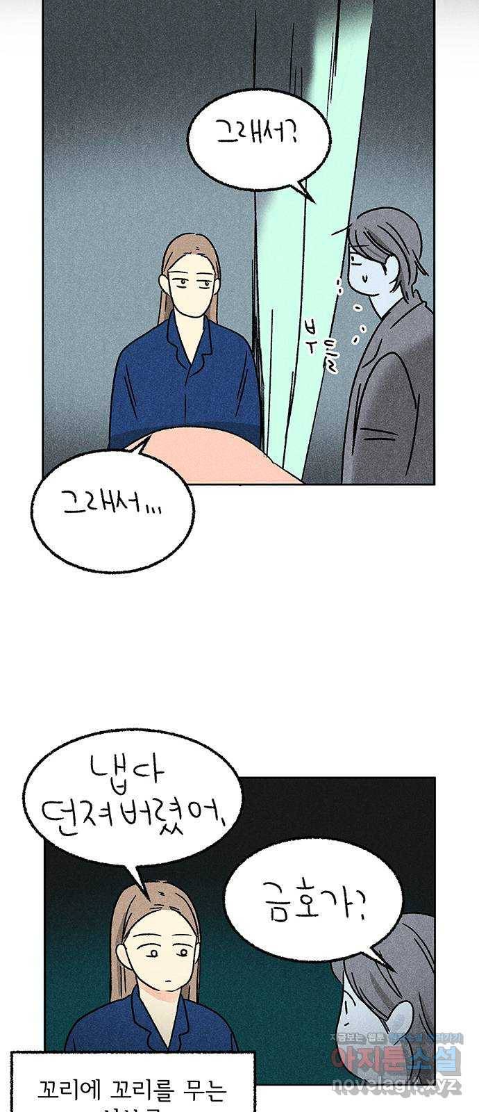 대신 심부름을 해다오 48화 30