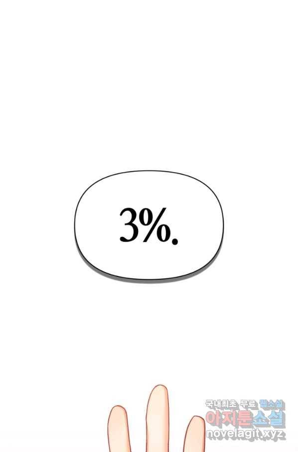 회귀자 사용설명서 40화 1