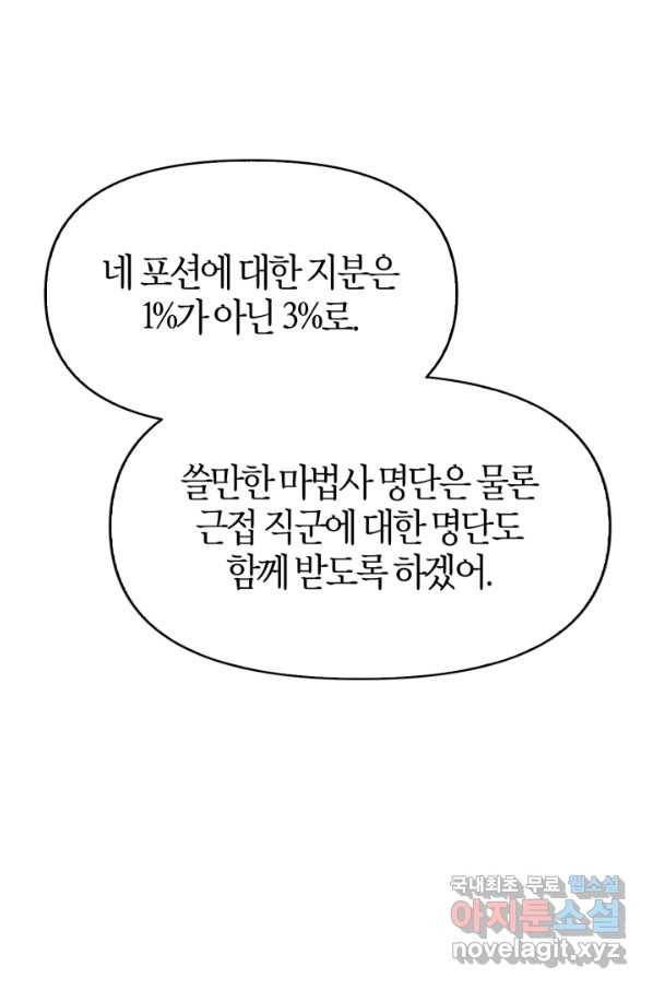 회귀자 사용설명서 40화 6