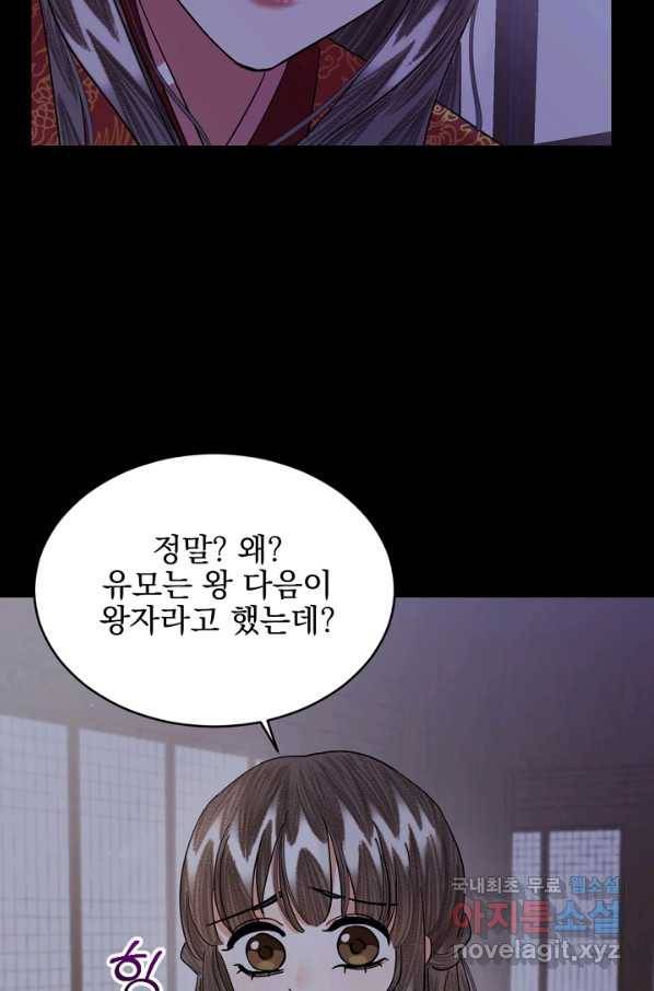 황태자의 첩 21화 4