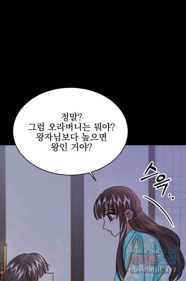 황태자의 첩 21화 7