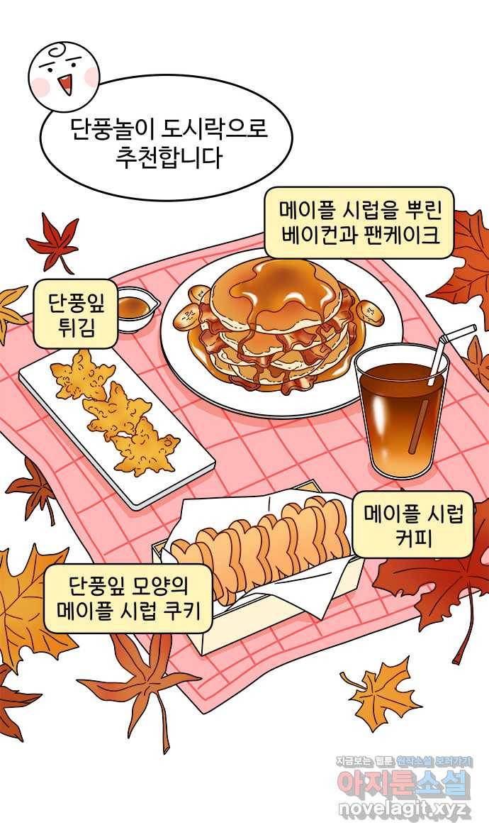 먹는 인생 46화 메이플 시럽 팬케이크 20