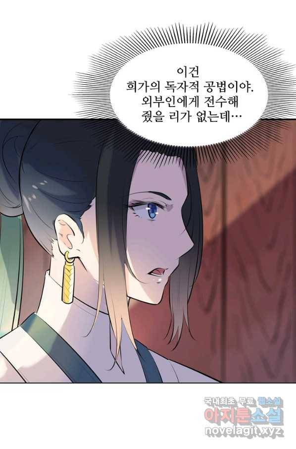 백련성신 630화 34
