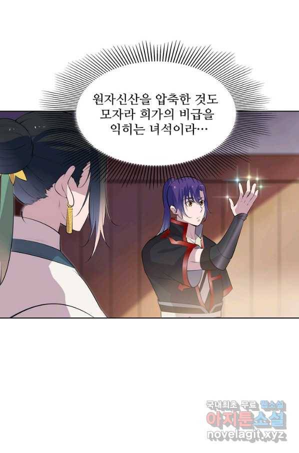 백련성신 630화 35