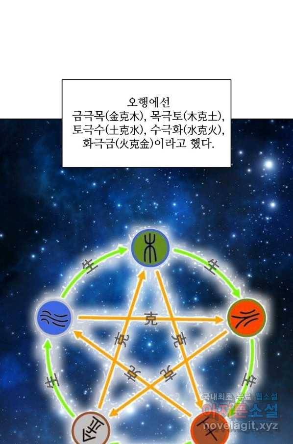 백련성신 630화 38