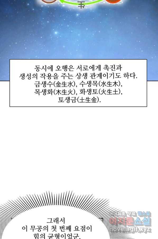 백련성신 630화 39