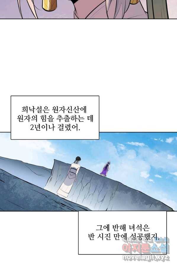백련성신 630화 74