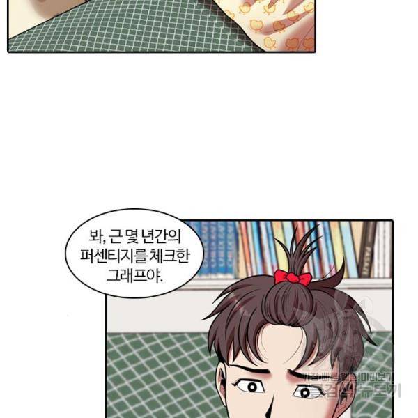 내일 247화 27
