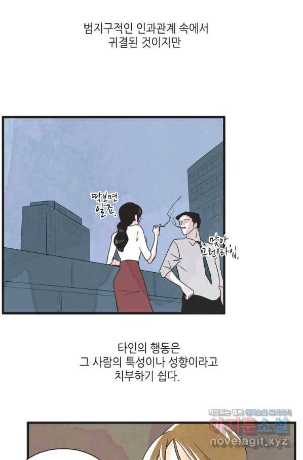 N번째 연애 7화 21