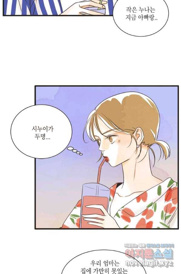 N번째 연애 7화 27