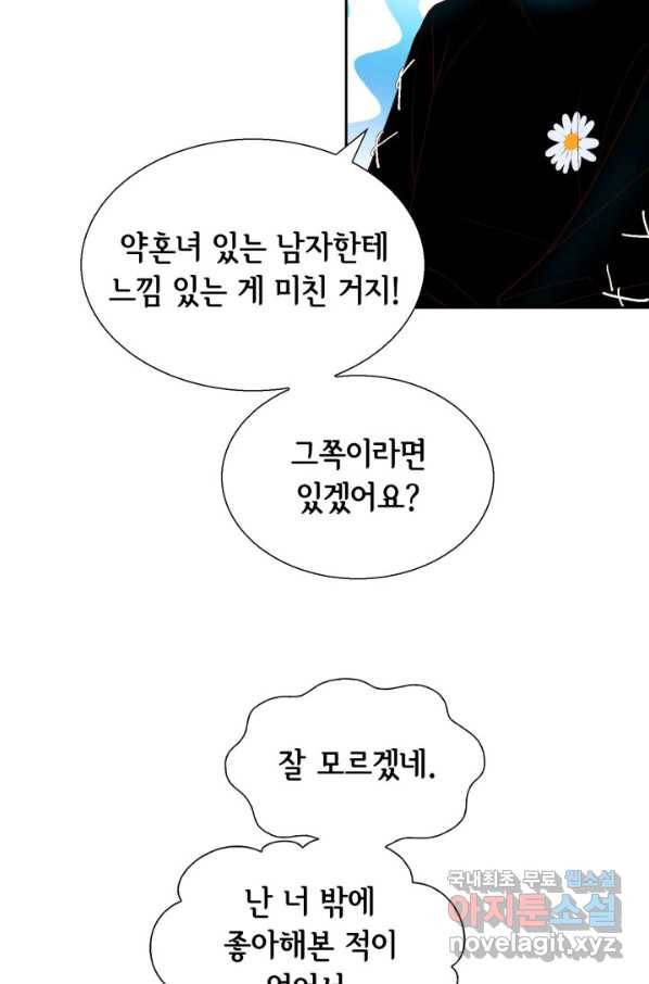 사랑의 순간 98화 그러니까 날 믿어! 6
